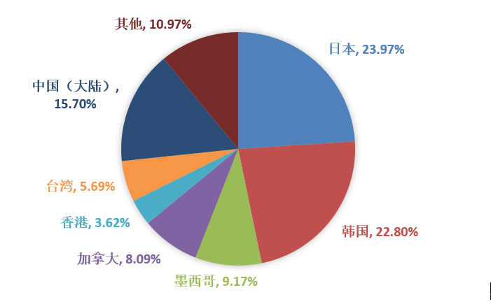 CC����-CC������(����)��¼ƽ̨