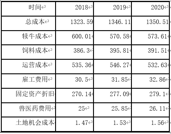 CC����-CC������(����)��¼ƽ̨