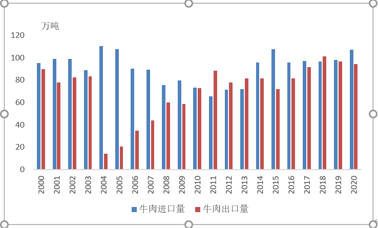 CC����-CC������(����)��¼ƽ̨