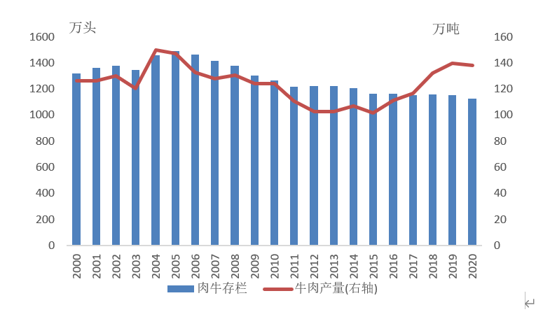 CC����-CC������(����)��¼ƽ̨