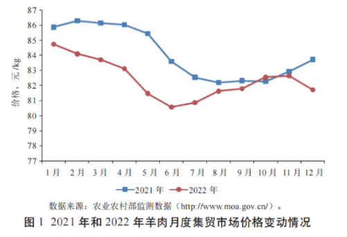 CC����-CC������(����)��¼ƽ̨