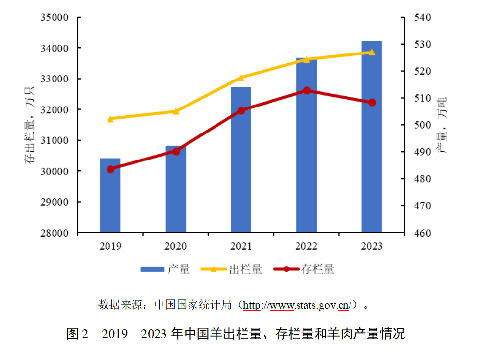 CC����-CC������(����)��¼ƽ̨