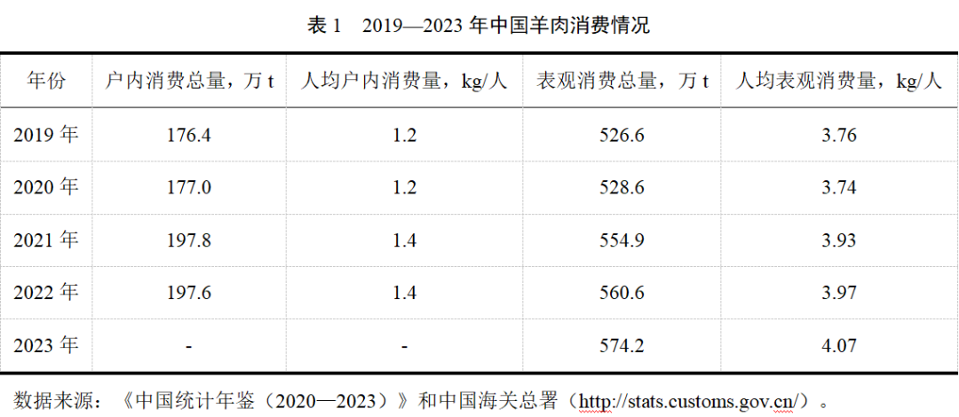 CC����-CC������(����)��¼ƽ̨