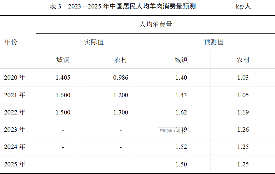 CC����-CC������(����)��¼ƽ̨