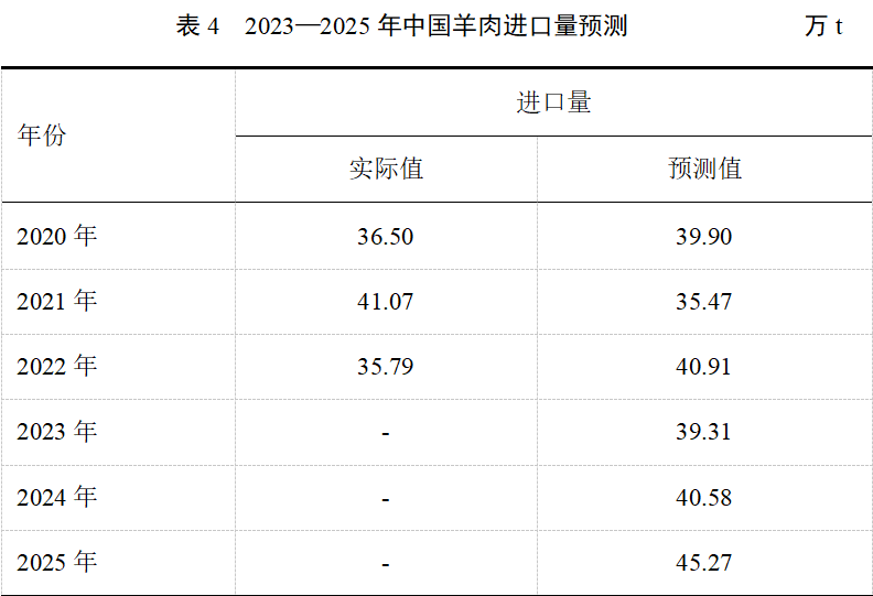 CC����-CC������(����)��¼ƽ̨